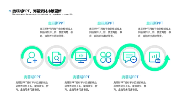 绿色插画扁平风评优评先PPT套装