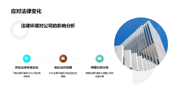 行业法律解析