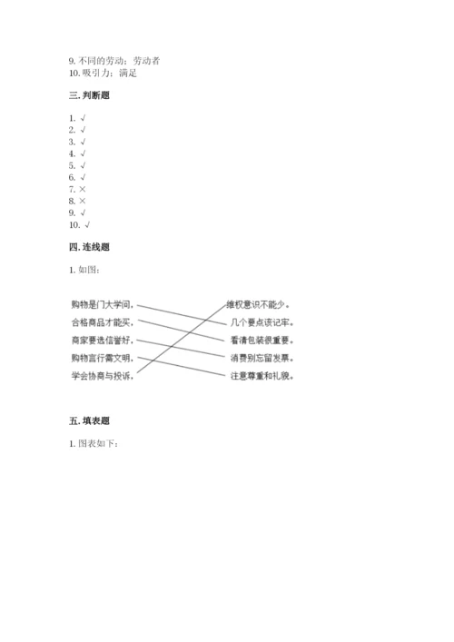 部编版四年级下册道德与法治期末测试卷精品（易错题）.docx