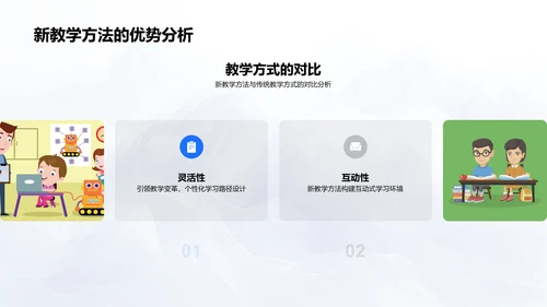 教学方法创新PPT模板