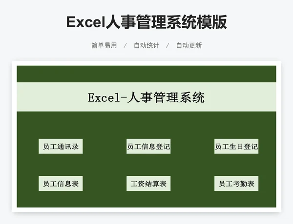 Excel人事管理系统模版
