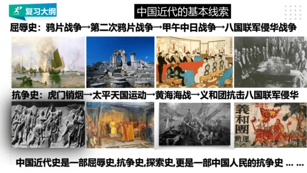第八单元 19世纪中后期的近代中国 精品复习课件（46张PPT）