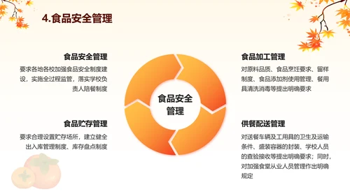 橙红色渐变简约插画风农村义务教育学生营养改善计划实施PPT公益