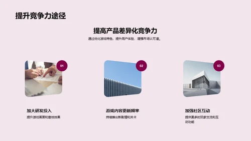 游戏市场深度剖析