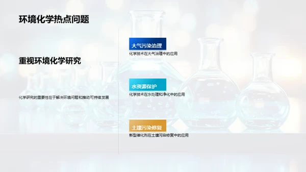 化学创新前沿