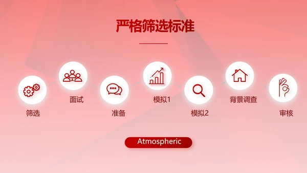 红色签约仪式启动大会战略合作策划PPT模板