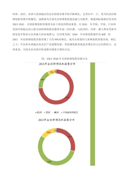 国内外光伏行业发展历程、现状及趋势分析.docx