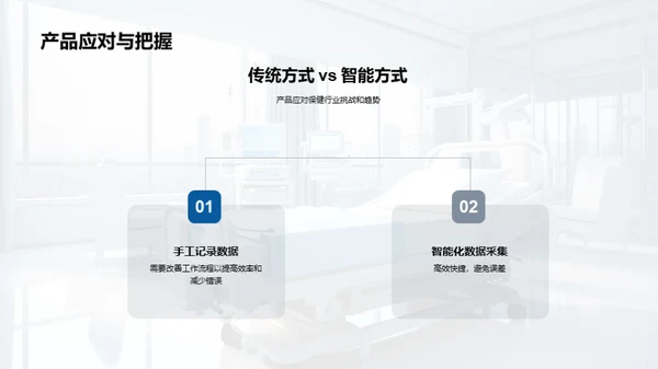 智能医疗 新时代保健