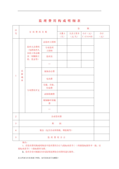 监理费用构成明细-表.docx