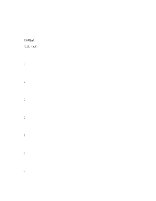 【精编】《安全管理论文》之110kV电胶线防雷改造效果初探.docx