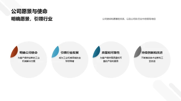 团队协作赋能成功