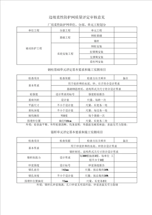 被动防护网质量评定办法