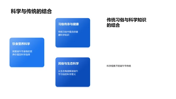 端午节科学知识讲解PPT模板