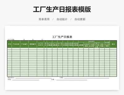 工厂生产日报表模版