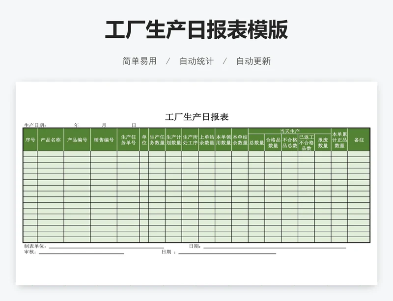 工厂生产日报表模版