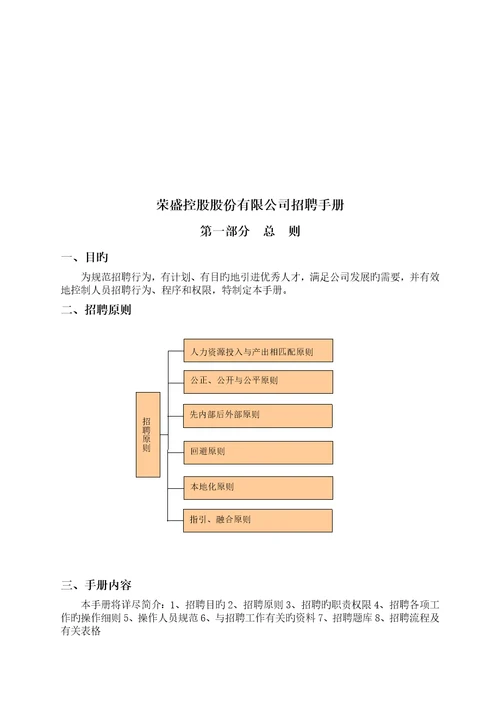 荣盛控股股份有限公司招聘标准手册