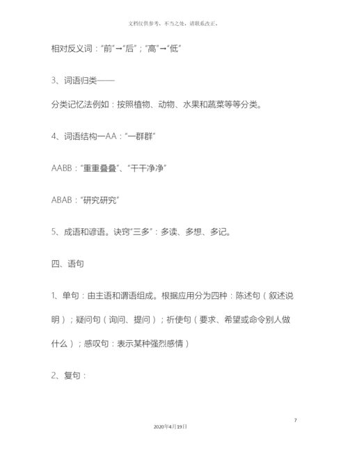 一份必备的小学语文知识体系汇总.docx