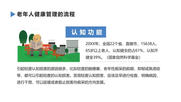 老年人健康管理知识养老院PPT模板