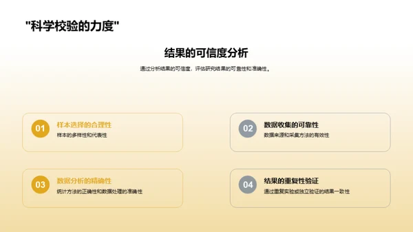 深度解析农学研究