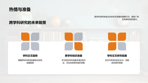 跨学科研究探索