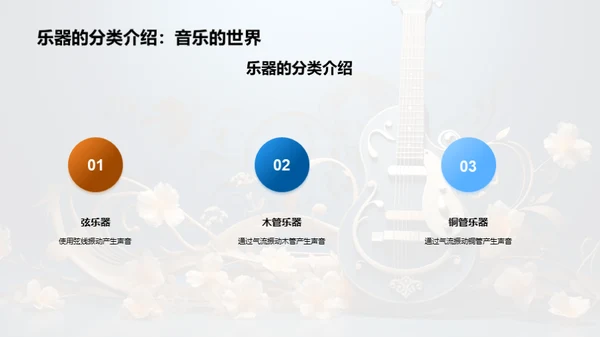 乐器挑选与演奏