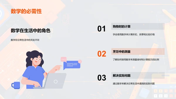 数学在日常生活应用PPT模板