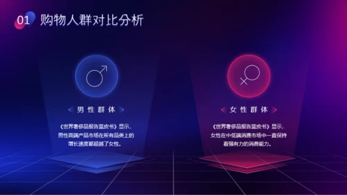 创意科技风互联网行业报告PPT