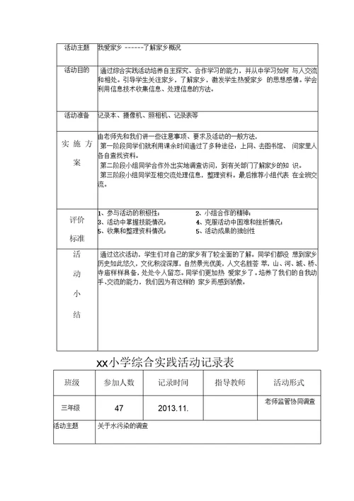 小学综合实践活动记录表