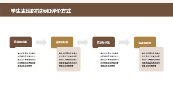 棕色简约扁平风教师教学培训总结PPT模板