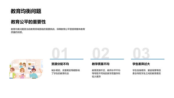 教育平衡研究报告PPT模板
