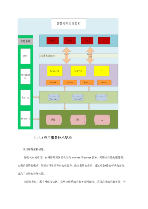 城市智慧泊车整体解决方案.docx