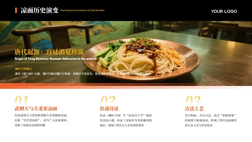 橙色商务风美食宣传介绍PPT模板