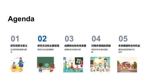 毕业论文，成果展示通用PPT模板