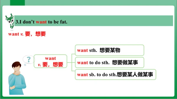 Unit 6 SectionB 2a~2c 课件+内嵌音频【人教七上Unit 6 Do you li