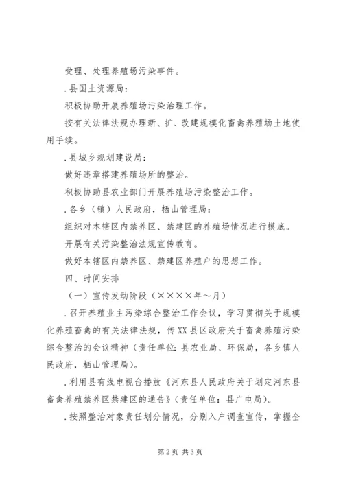 达州市XX县区空气污染综合整治实施方案 (4).docx