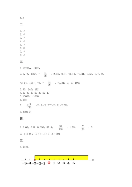 贵州省贵阳市小升初数学试卷精品（突破训练）.docx