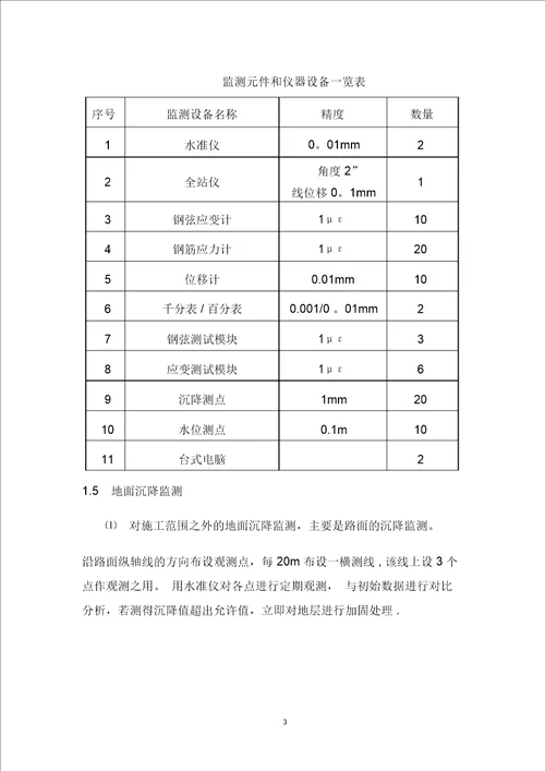 沉井检测方案范本模板