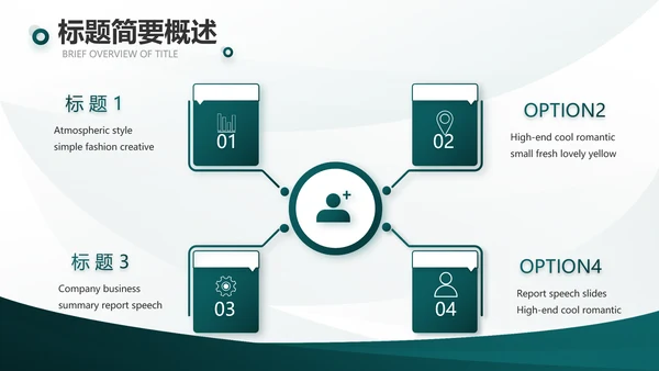 度工作计划年年终总结PPT