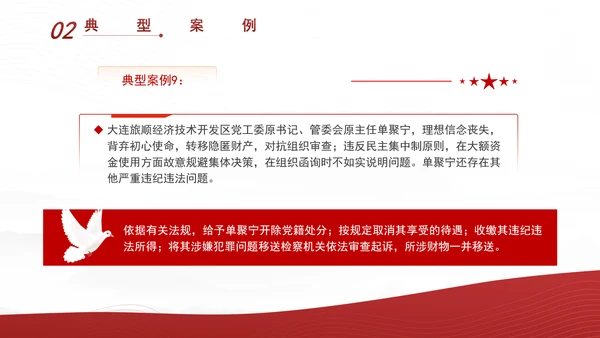 违反组织纪律案例剖析材料党课PPT课件
