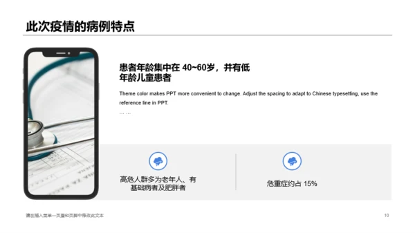 蓝色创意医疗健康工作总结PPT案例