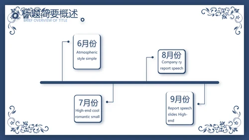 欧式花纹项目创业融资计划书商业计划书PPT
