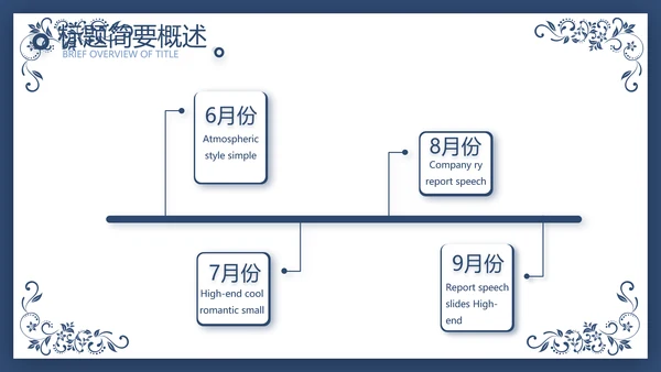 欧式花纹项目创业融资计划书商业计划书PPT