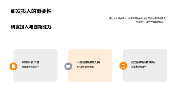 电子材料产业新视角