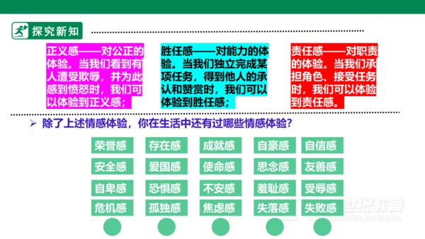 5.1我们的情感世界 课件