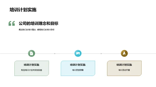 培训成果与未来展望