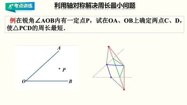 人教版八年级上册数学 第十三章 轴对称 期末复习课件（共26张PPT）