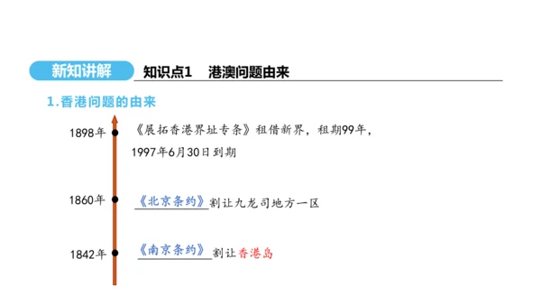 第13课 香港和澳门回归祖国  课件 2024-2025学年统编版八年级历史下册