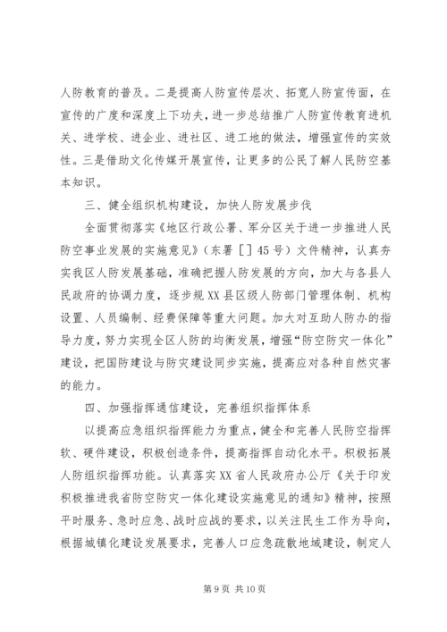 地区人防办公室年度工作情况汇报材料 (2).docx