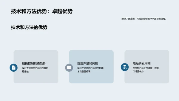 化学驱动生物医疗新篇章