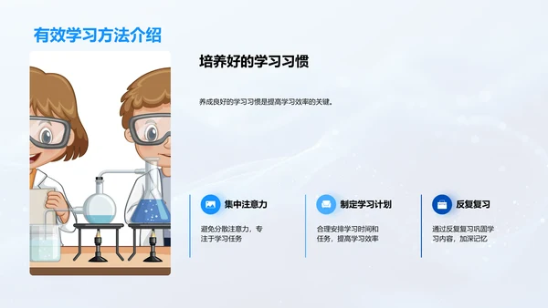 智慧教育与学习效率PPT模板